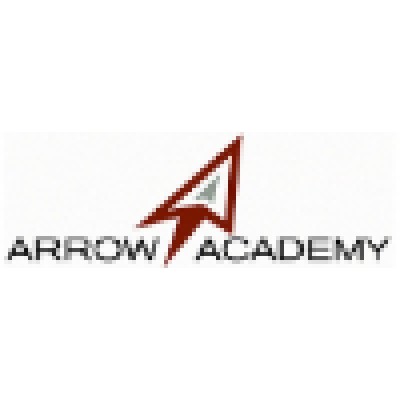 Human Resources Manager