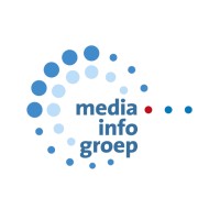 Content Manager