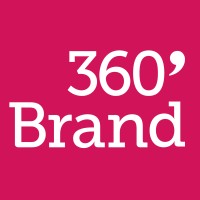 Branding Consultant | Creative Director | Project Management Director