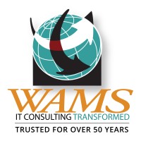 Marketing and Communications