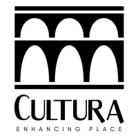 Marketing & Sales Operations