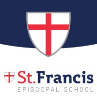 Digital Communications Manager