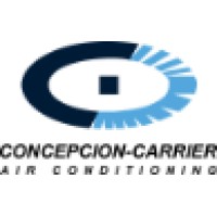 Head of Financial Planning and Analysis