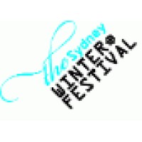 Events Manager