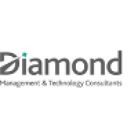 Senior Associate
