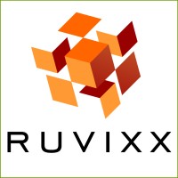 Graphic Designer