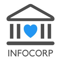 Business Analyst