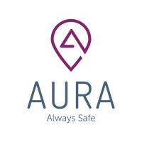 Supply Operations Manager