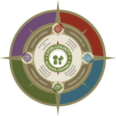 SCIENCE, HISTORY, & PROJECT RECHARGE TEACHER