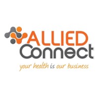 Human Resources Business Partner