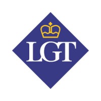 Investment and Portfolio Management
