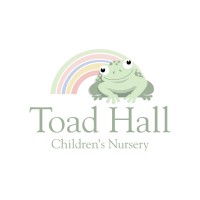 Recruitment Manager