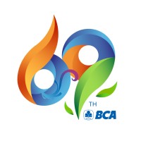 Customer Service Officer