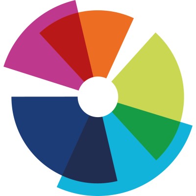 Finance Advisory Intern 