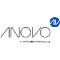 Technical Support Advisor
