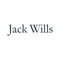 Retail Marketing Manager