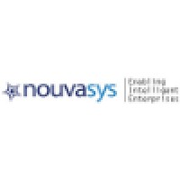 Assistant Marketing Manager