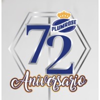 Analista de Contabilidad