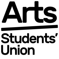 Student Activities Manager