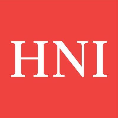 Treasury/Risk Analyst