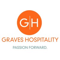 Social Media Manager