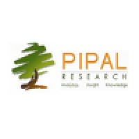Senior Research Analyst