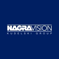 Head of Financial Systems
