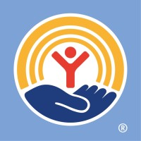 Finance Analyst/Collections/Billing
