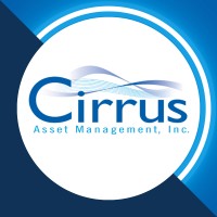 Community Manager