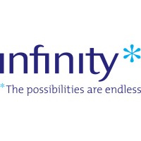 Business Development Manager