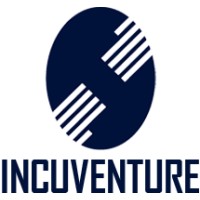 Systems Analyst (Bureau of Internal Revenue)