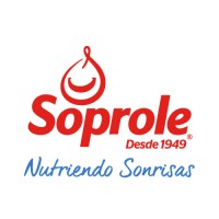 Soporte TI