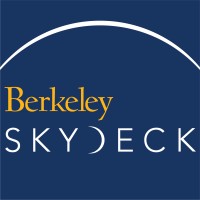 Director Of Partnerships