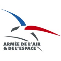 Air Defense Controller