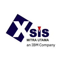 Java Developer