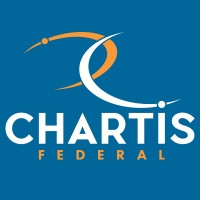 Regional Business Analyst