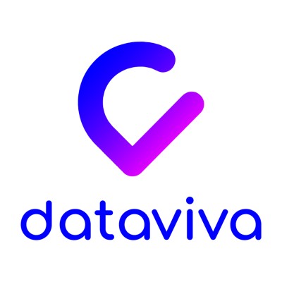 Project Management Officer