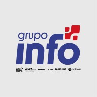 Analista de RH
