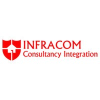 Presale Director (Cyber Security)