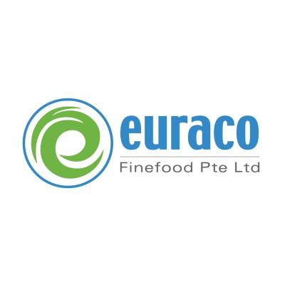Brand Manager - Fine Gourmet Foods