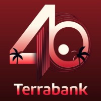 Credit Analyst Officer