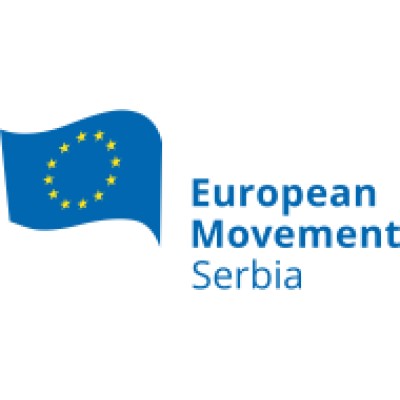 External Expert with National Convention on EU accession for Chapters 15&27 (Energy & Environment)