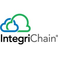 Python Developer