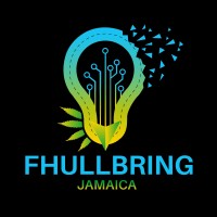 Sales Agent/Team Lead