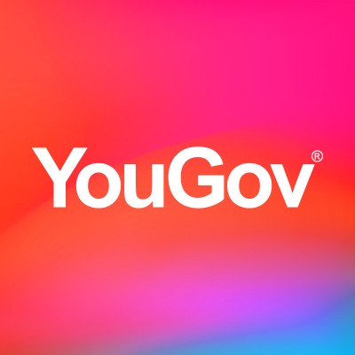Global Marketing Analytics Manager