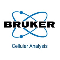 Product Marketing Manager