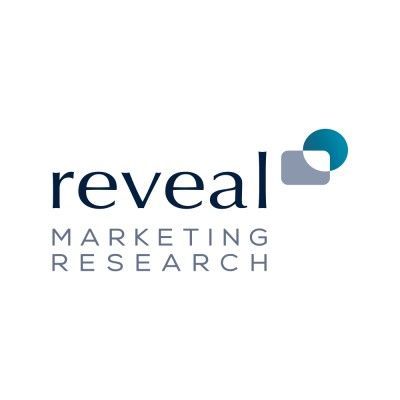 Marketing & Business Relationship Manager