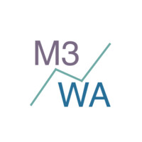 Marketing Content Development Intern