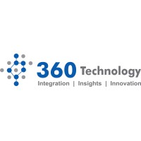 Software Engineer Intern
