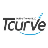 International Sales Representative